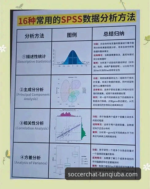 谈球吧深度分析教程实用指南：从数据解析到实战应用